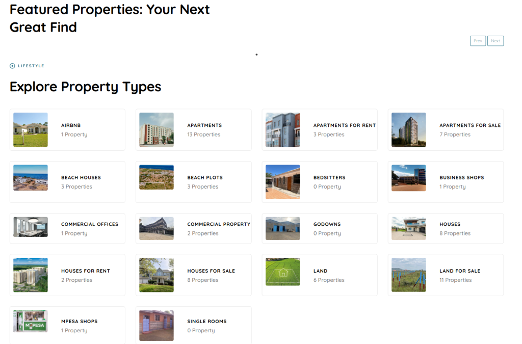 Maploti - real estate platform
