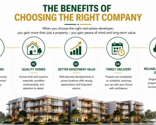 how to choose the best real estate company in kenya 1 How to Choose the Best Real Estate Company in Kenya