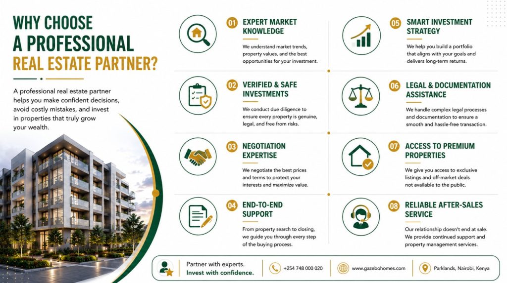 how to choose the best real estate company in kenya 4 Why choose a professional real estate partner
